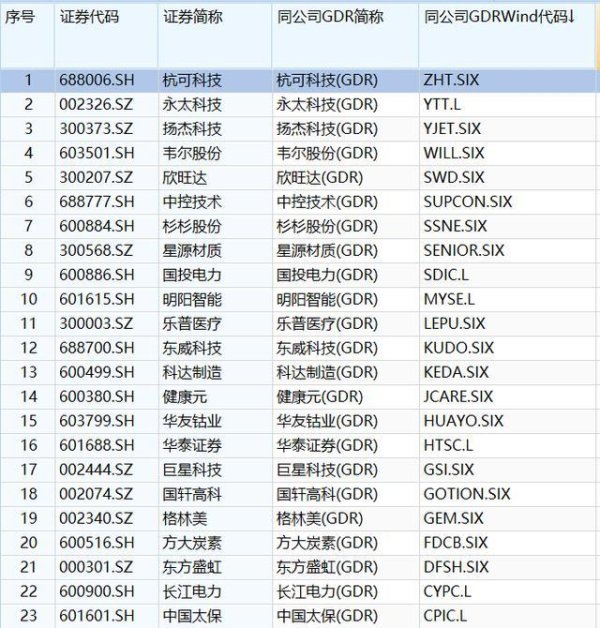 配资著名炒股配资门户 光伏加速出海：2家龙头企业要去德国融资，募资额均超40亿元