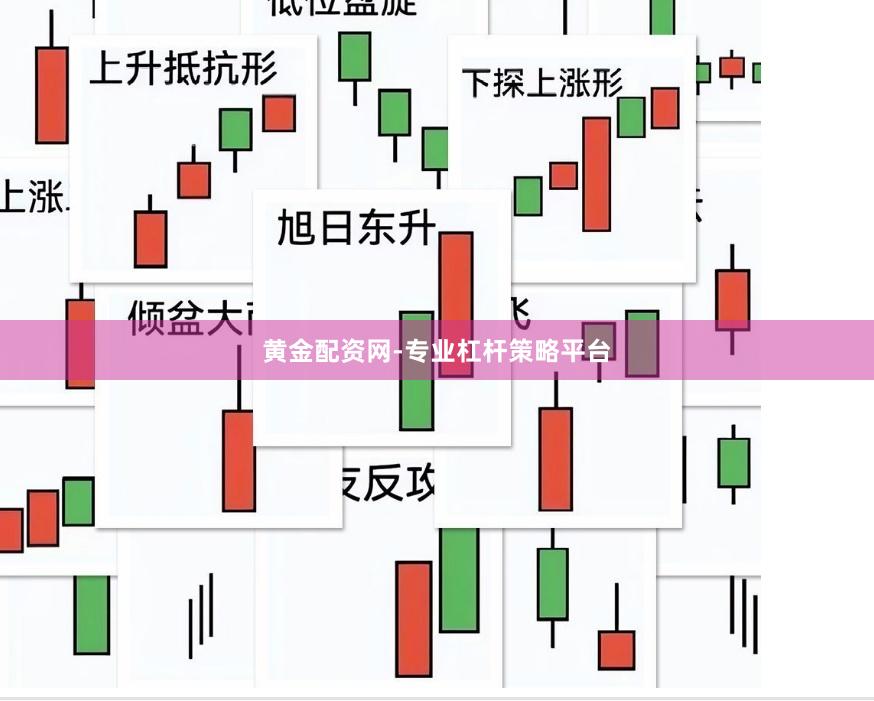 黄金配资网-专业杠杆策略平台